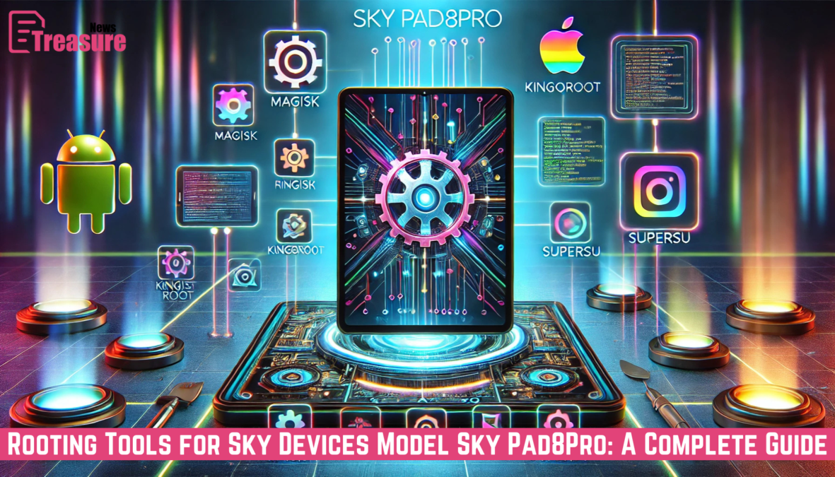 Rooting Tools For Sky Devices Model Sky Pad8Pro: A Complete Guide 